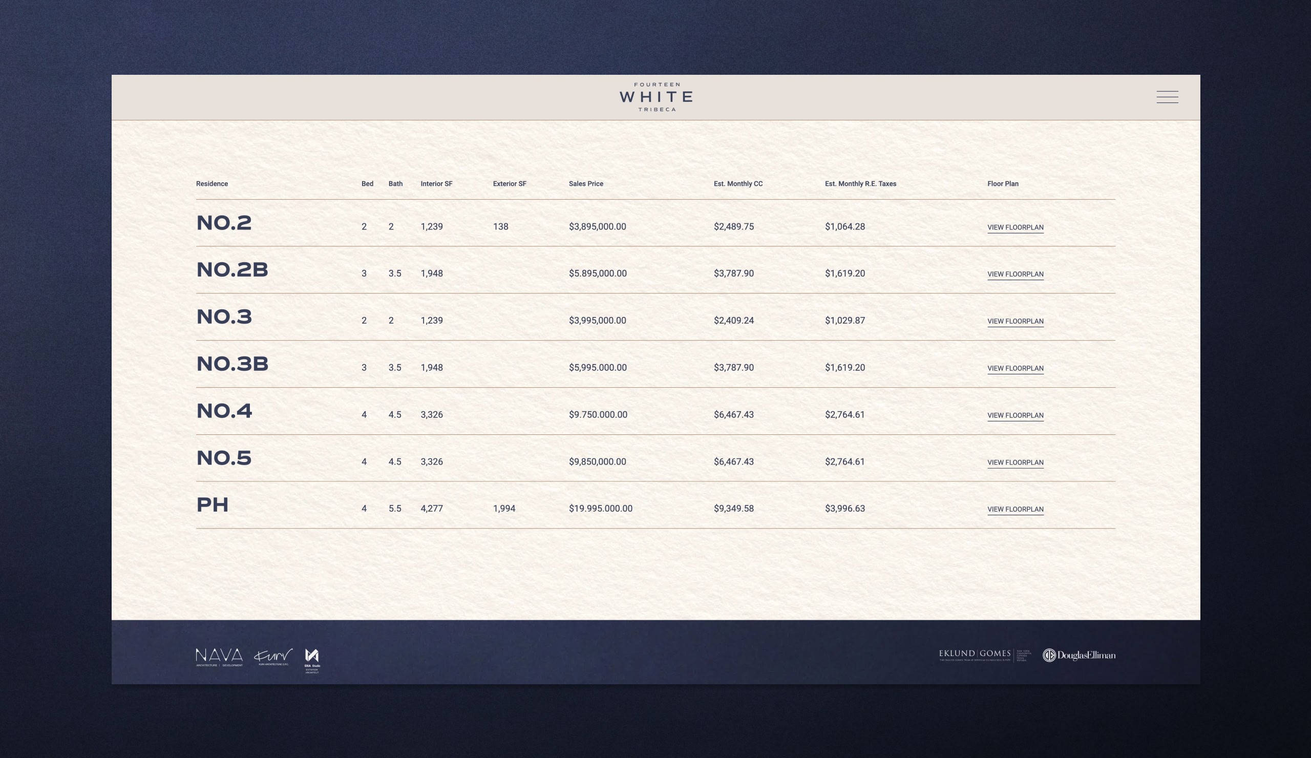 Fourteen White Tribeca – Desktop website design showing Finely Crafted primary bathroom interior render page, by Pedja Zdravkovic