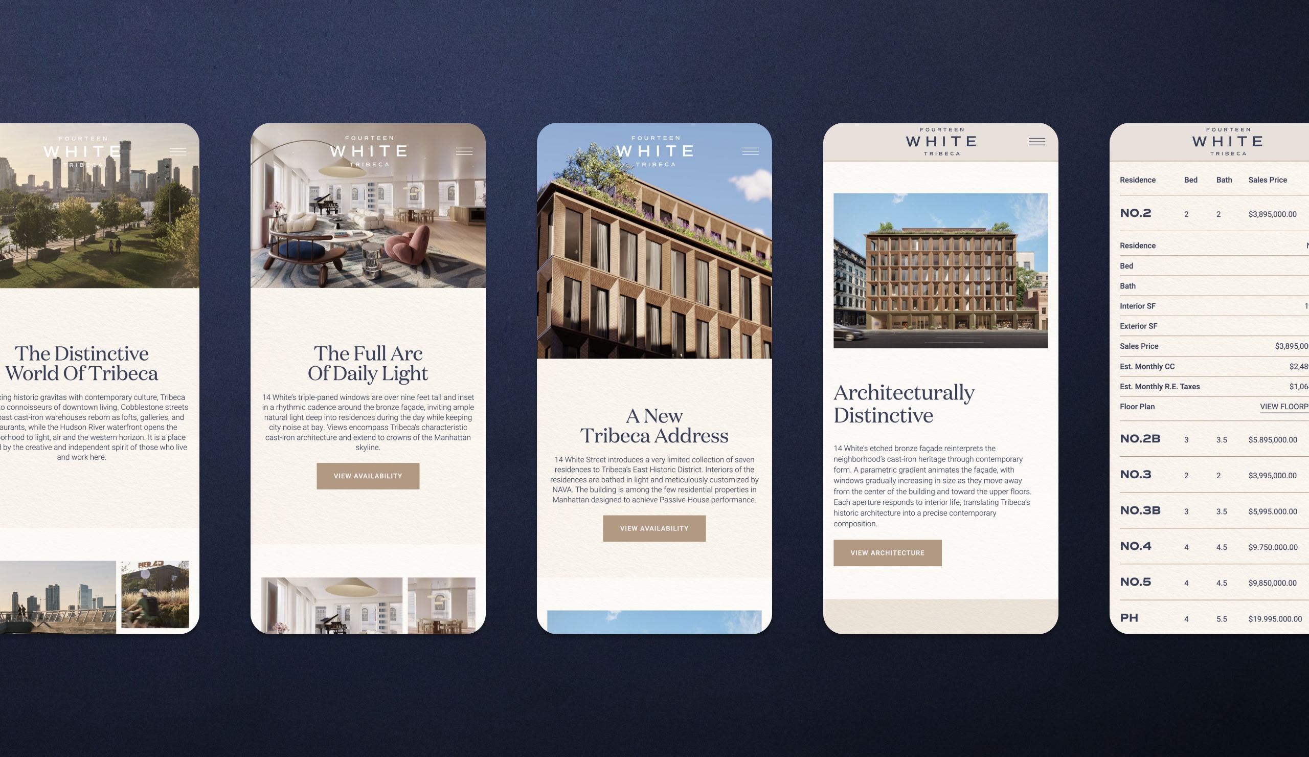 Fourteen White Tribeca – Mobile website design across five iPhone screens showing neighbourhood, architecture and availability pages, by Pedja Zdravkovic